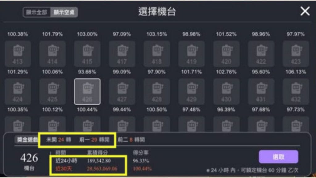 ATG武俠訊號 ATG武俠試玩 ATG武俠玩法