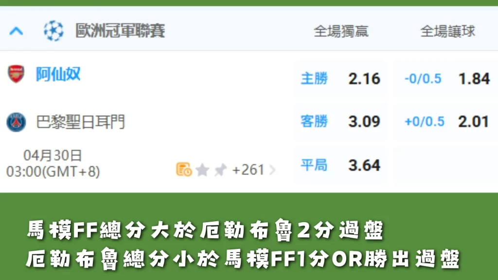 運彩讓分怎麼看