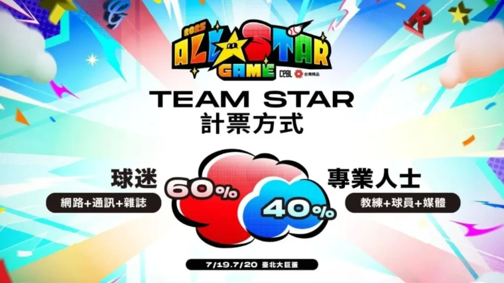 中職明星賽投票