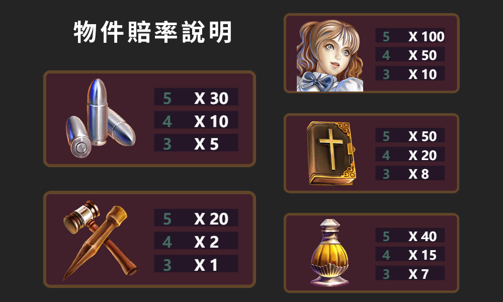 惡魔血域,惡魔血域遊戲,惡魔血域老虎機,ATG電子