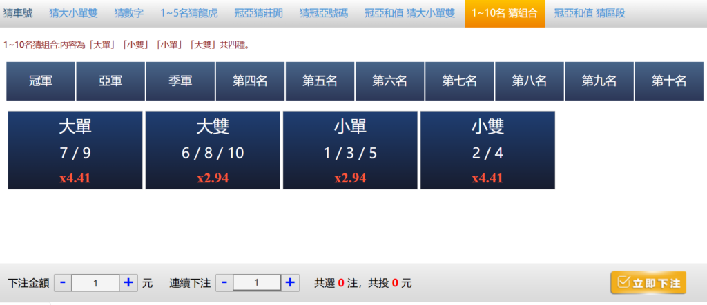 極速賽車,極速賽車PK10,極速賽車PK10玩法,極速賽車抓牌,極速賽車六碼公式
