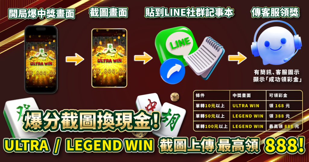 麻將發了,RSG電子,老虎機攻略,3A娛樂城