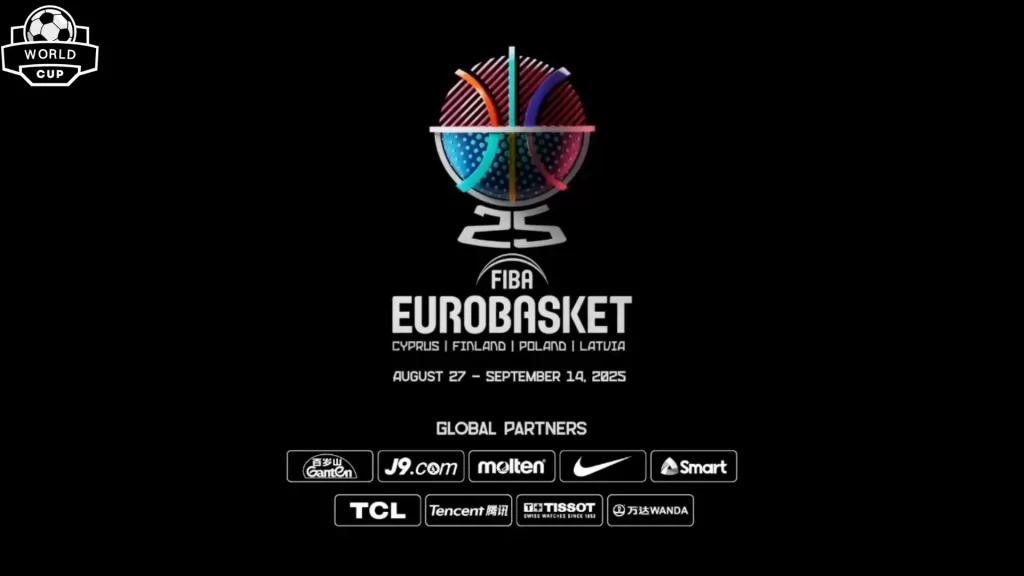 歐洲籃球錦標賽