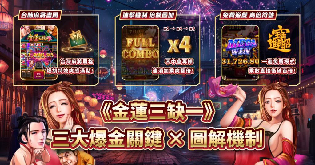 金蓮三缺一,ATG電子,老虎機,老虎機攻略,3A娛樂城