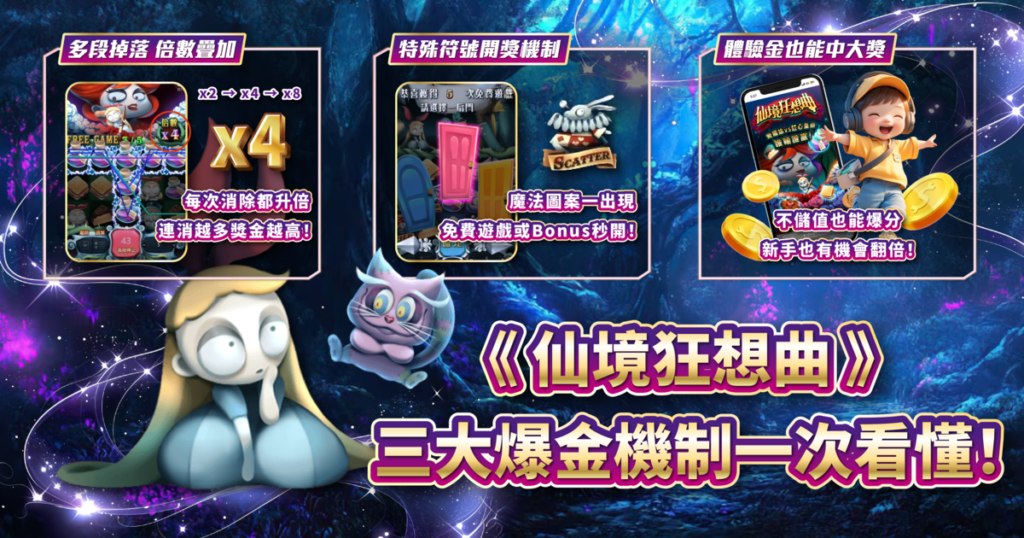 仙境狂想曲,ATG電子,老虎機,老虎機攻略,3A娛樂城