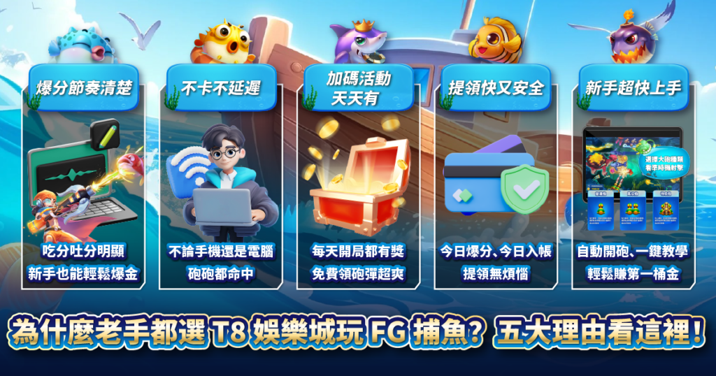 FG捕魚,3A娛樂城