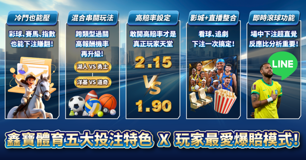 鑫寶體育,3A娛樂城