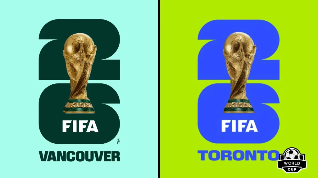 世界盃主辦城市