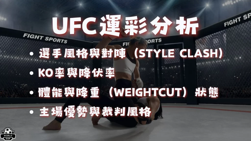 UFC運彩下注
