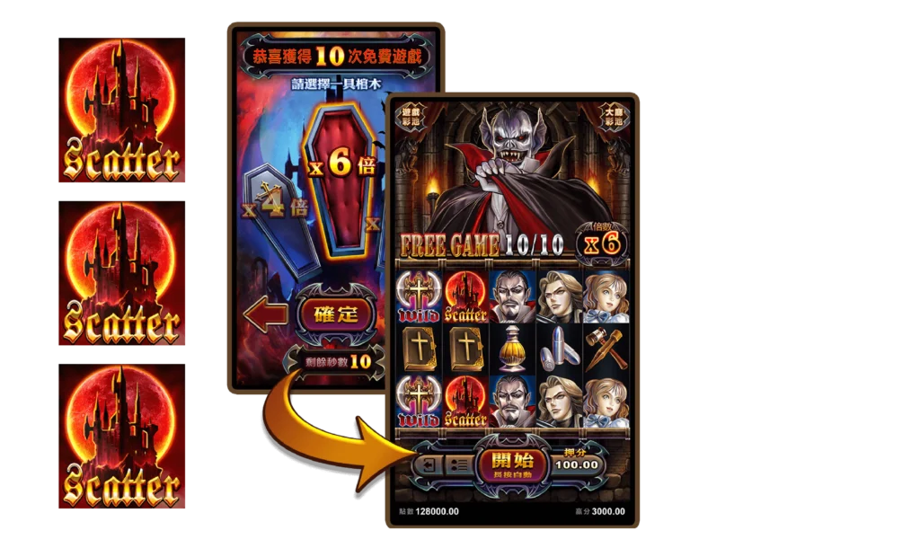 ATG電子 惡魔血域 3A娛樂城 遊戲畫面