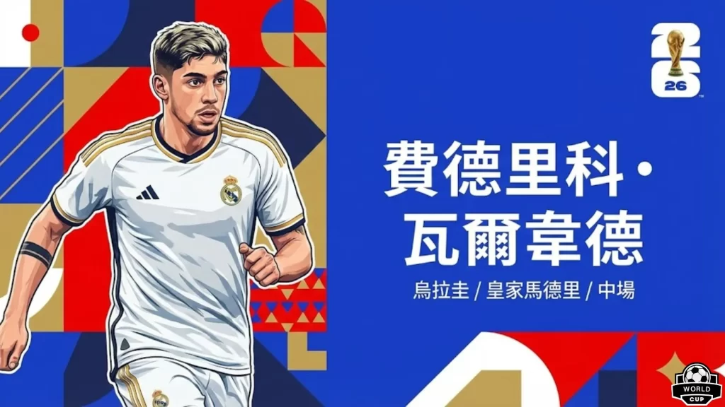 2026世足黑馬球員