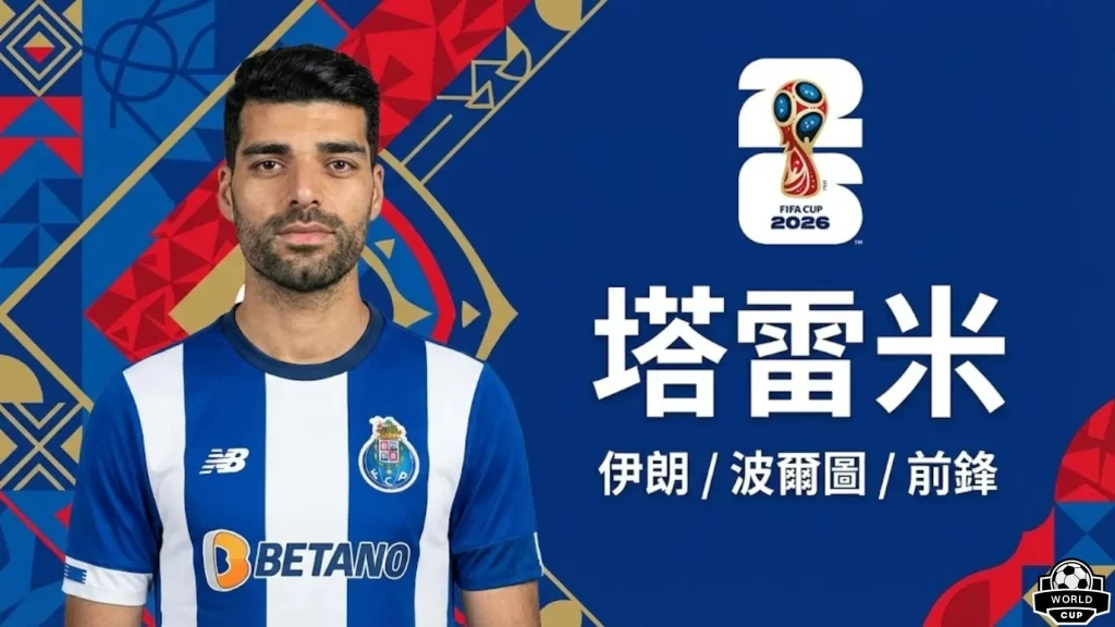 2026世足黑馬球員