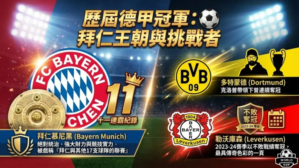 歷屆德甲冠軍