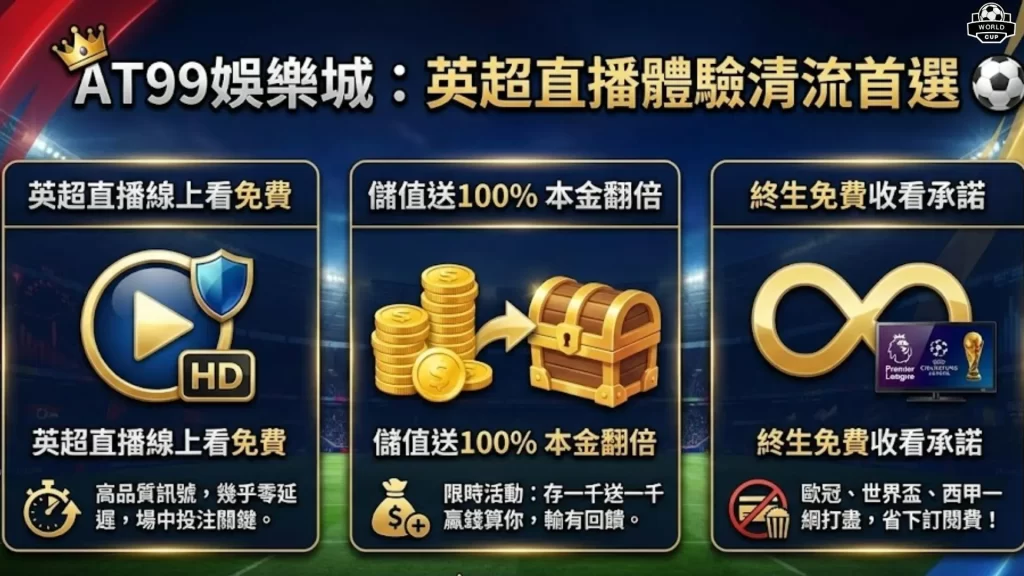 英超免費直播平台