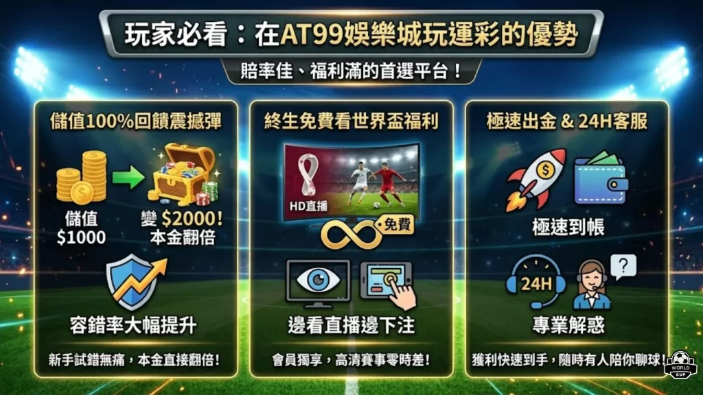 足球賠率走勢分析