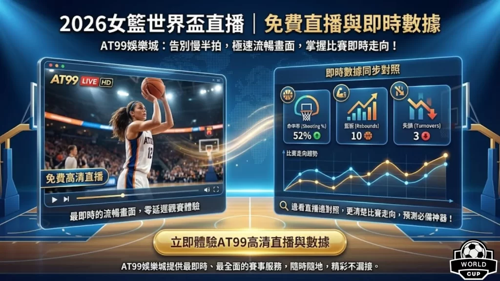 2026FIBA女籃世界盃直播