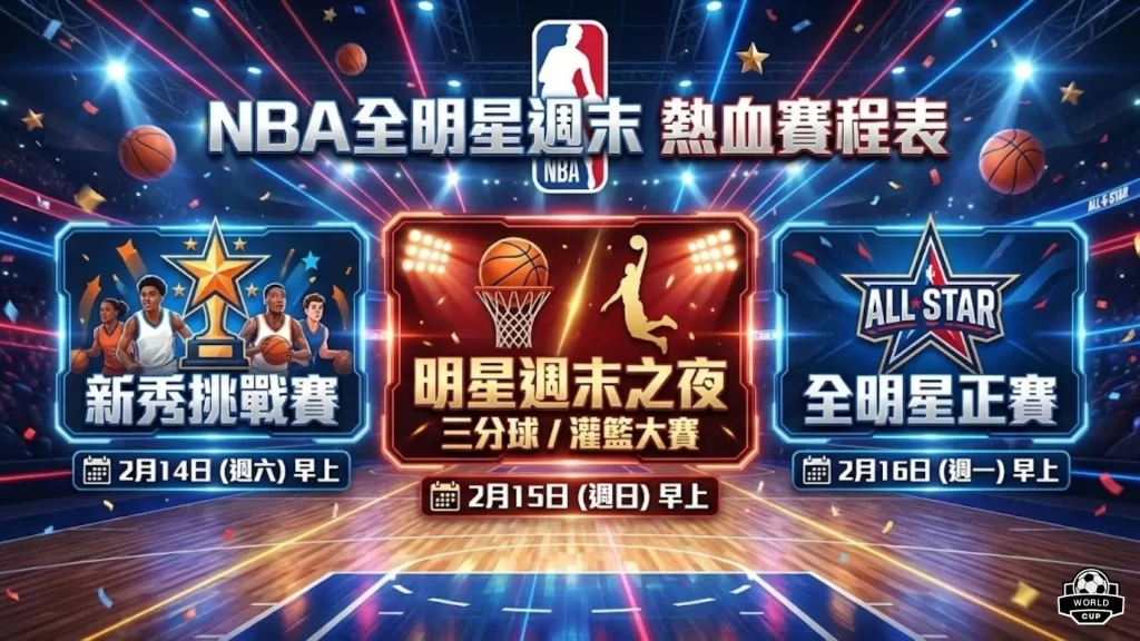 NBA明星賽時間