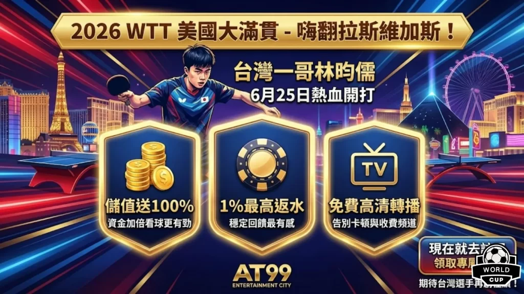 AT99娛樂城 2026WTT美國大滿貫轉播