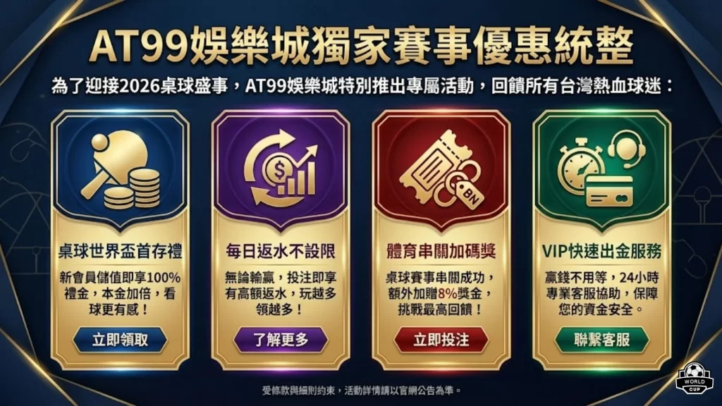 2026桌球世界盃運彩