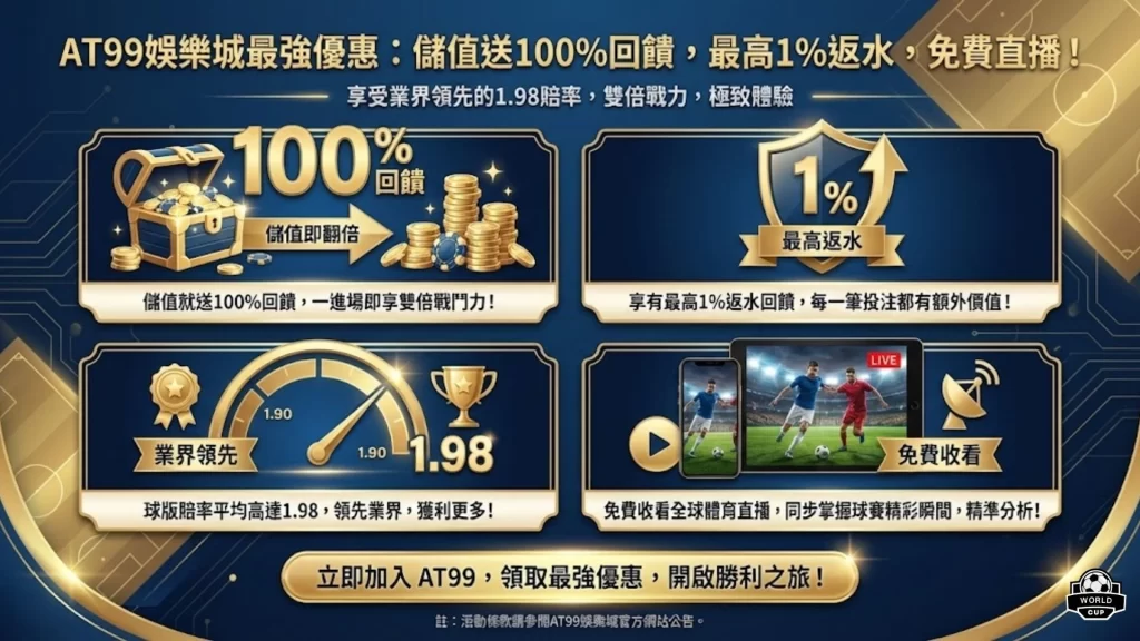 AT99娛樂城運彩