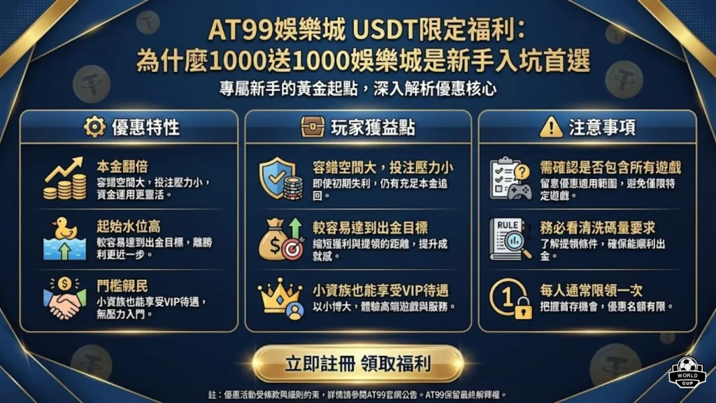 1000送1000娛樂城