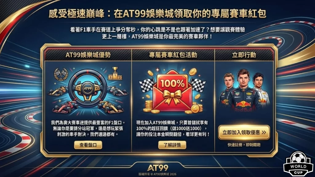 F1運彩怎麼買 F1運彩玩法 F1運彩技巧 F1賽車冠軍賠率 F1排位賽直播