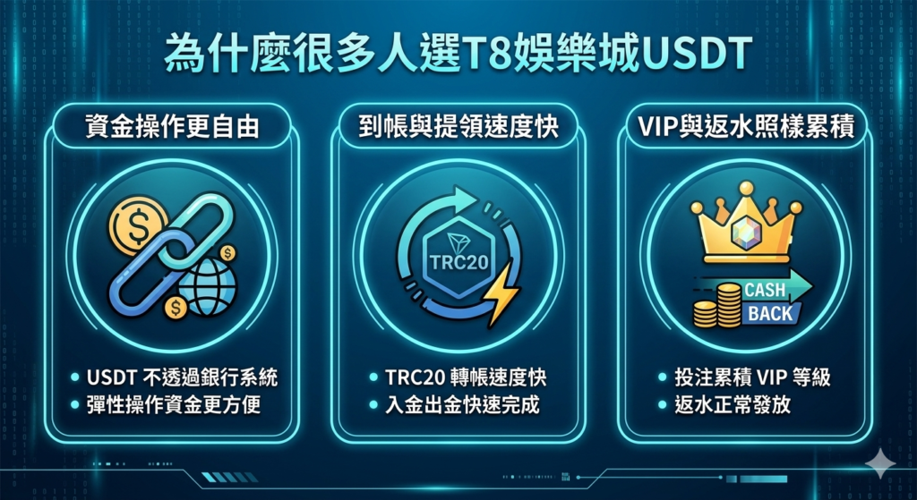 3A娛樂城USDT, USDT娛樂城, 哪間娛樂城可以用USDT儲值, USDT儲值優惠, 3A娛樂城