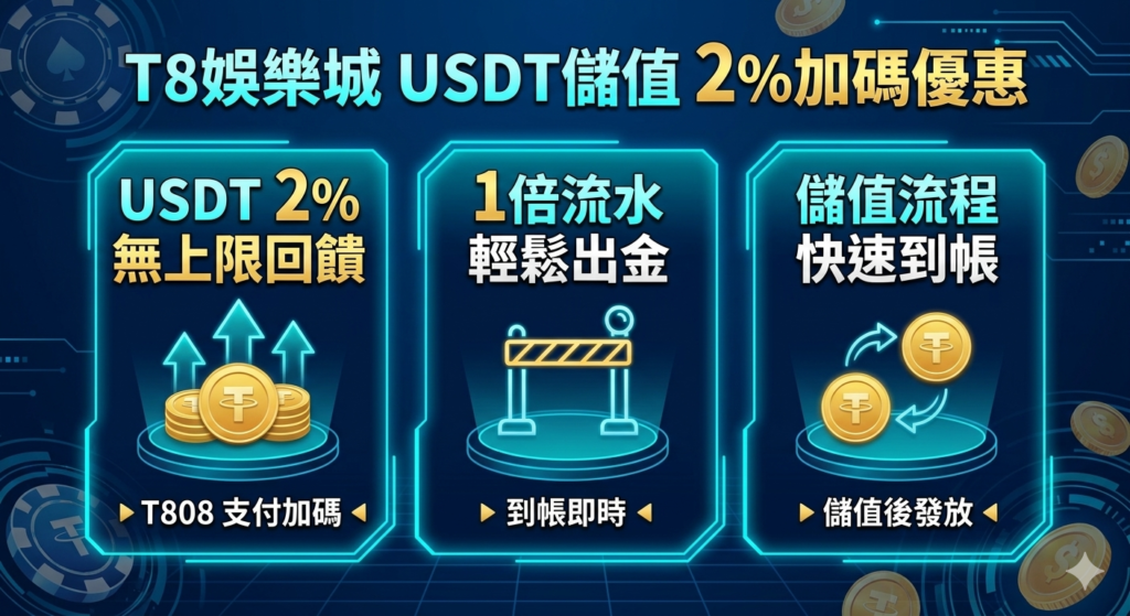 3A娛樂城USDT, USDT娛樂城, 哪間娛樂城可以用USDT儲值, USDT儲值優惠, 3A娛樂城