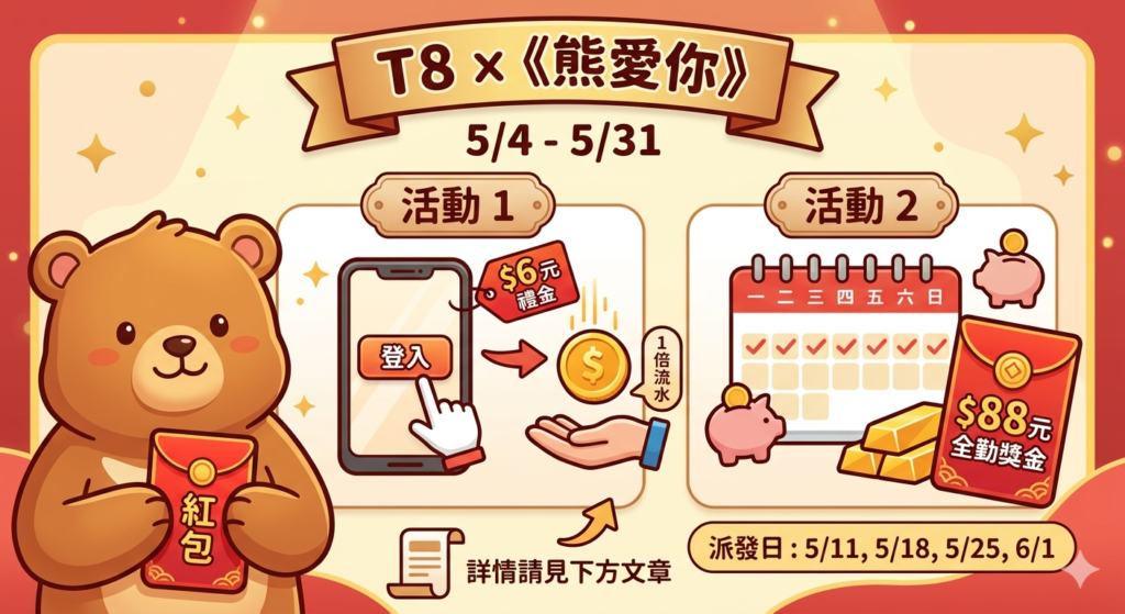 3A娛樂城優惠, 3A娛樂城, 娛樂城優惠, 娛樂城推薦, 娛樂城活動