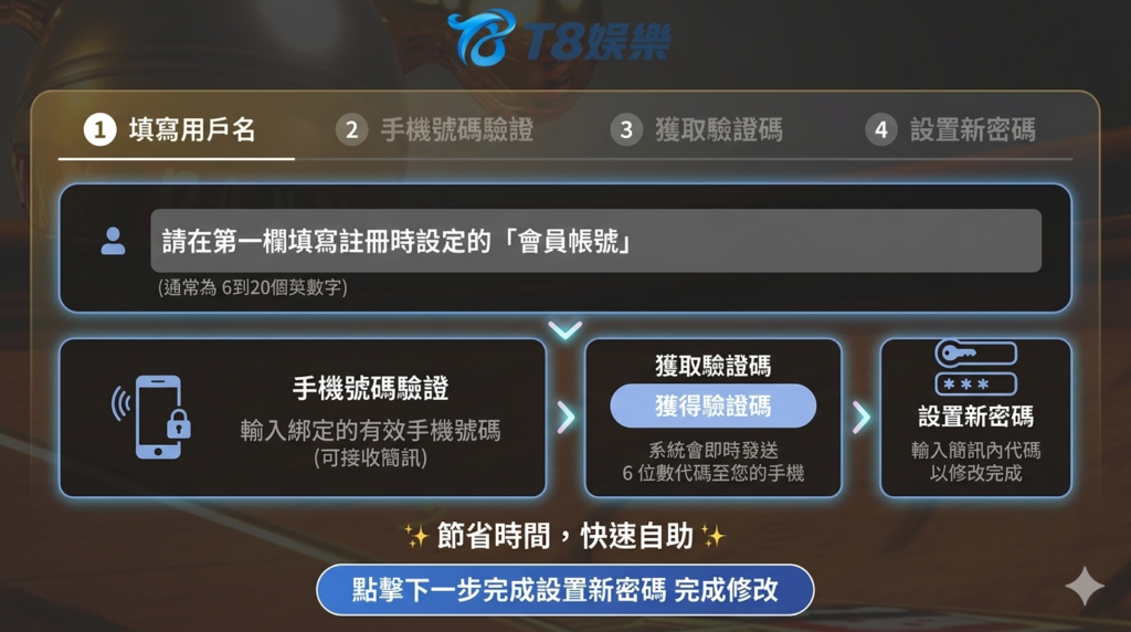 3A娛樂城忘記密碼, 3A娛樂城帳號被鎖, 3A娛樂城忘記帳號, 3A娛樂城簡訊驗證碼收不到, 3A娛樂城客服
